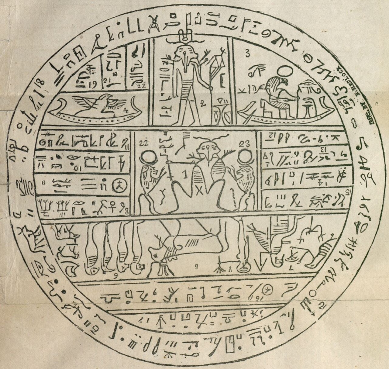 Facsimile 2, the Joseph Smith hypocephalus, as printed in the 1842 Times and Seasons. A circular amuletic disc inscribed with hieroglyphs and numbered figures including the central four-headed creator (1), Oliblish (2), enthroned figure (3), Sokar boat (4), Hathor cow (5), the four sons of Horus (6), and the ithyphallic Min (7).
